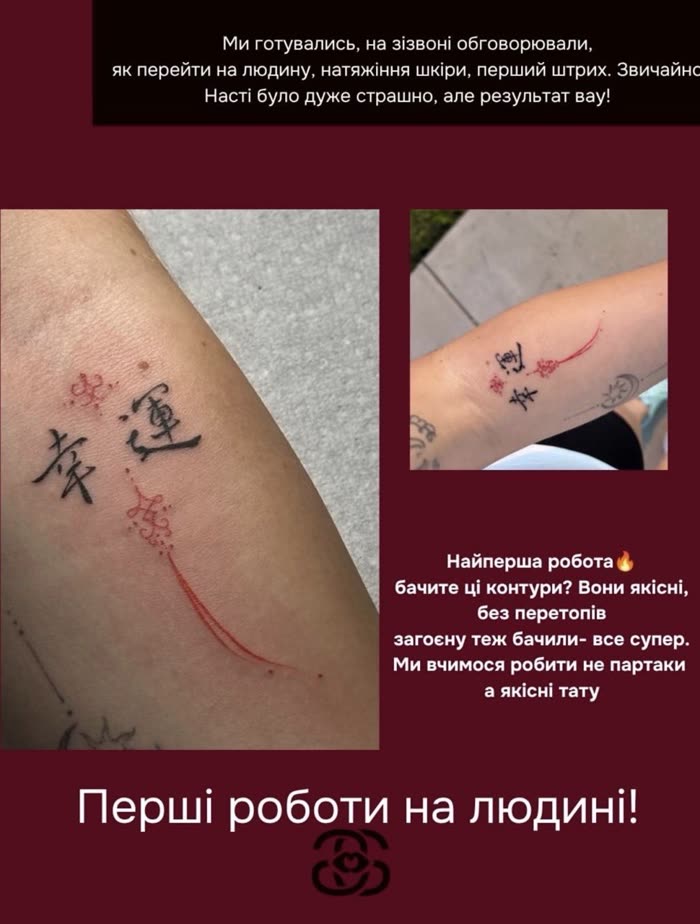 З нуля до своєї студії у Чикаго — крок навчання