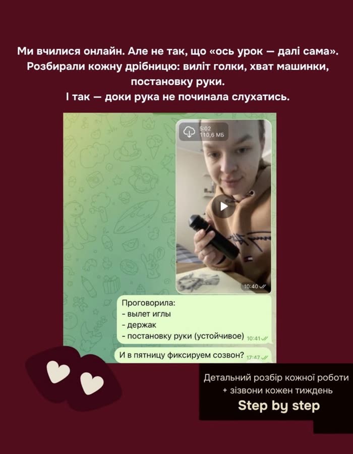 З нуля до своєї студії у Чикаго — крок навчання