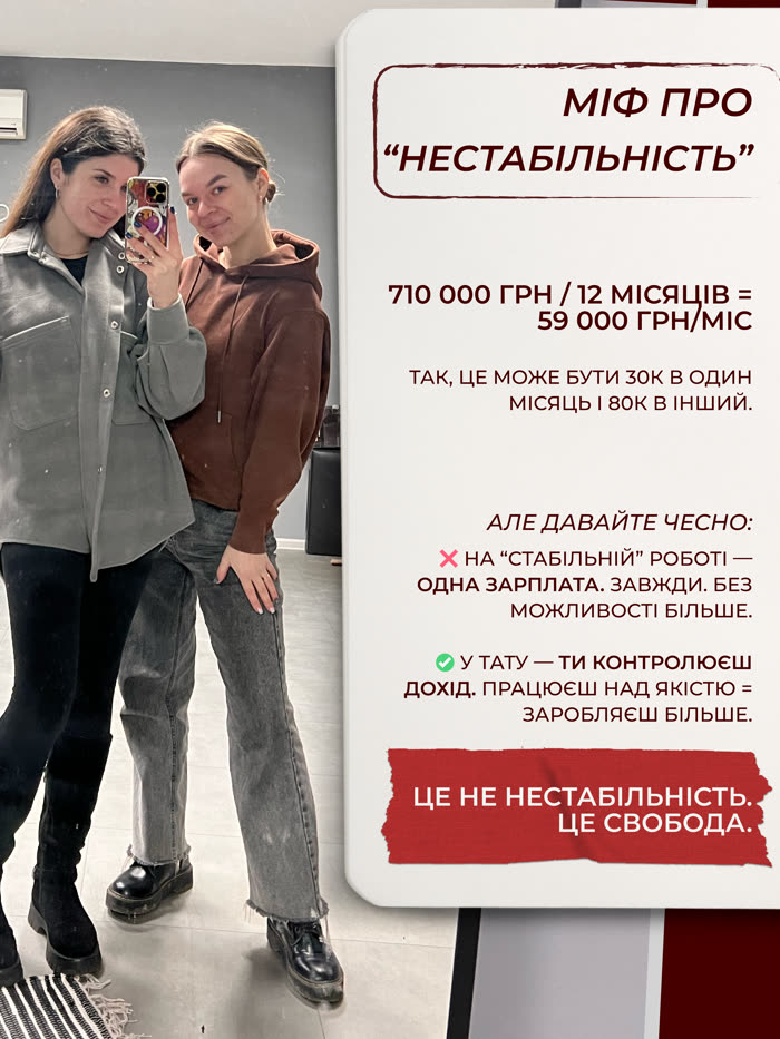 Віка — з нуля до 710 000 грн за рік — крок історії
