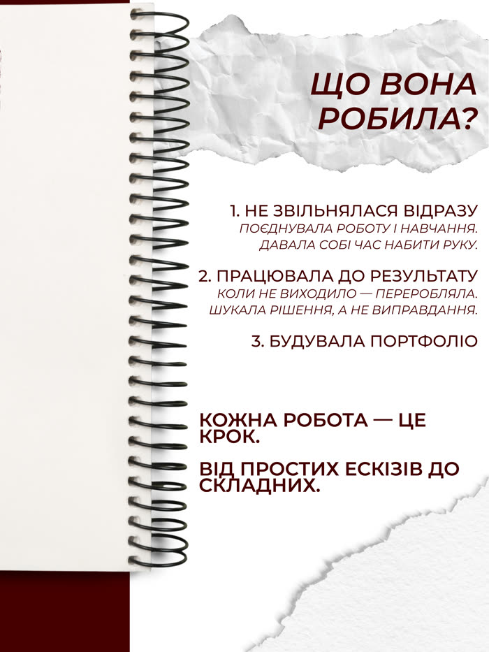 Віка — з нуля до 710 000 грн за рік — крок історії